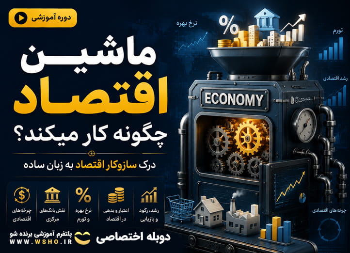 دوره ماشین اقتصاد